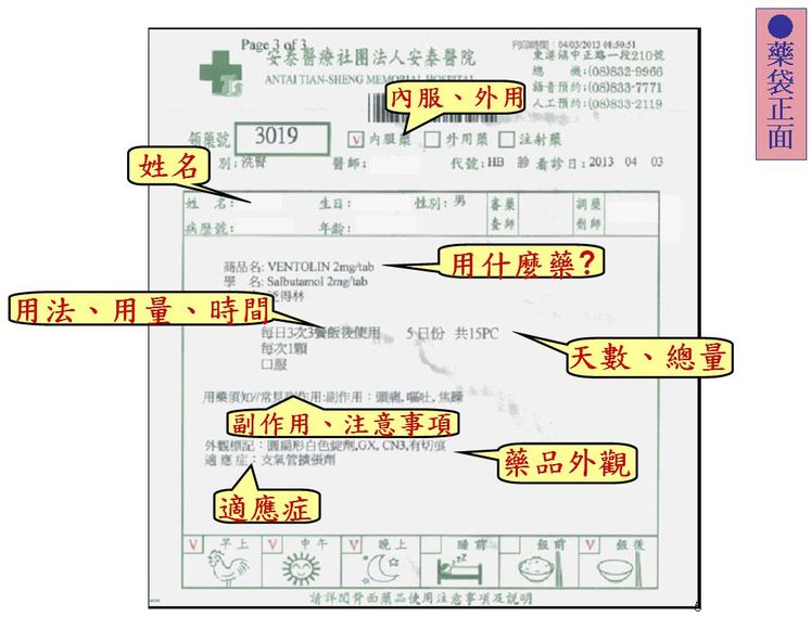 藥劑科組織圖